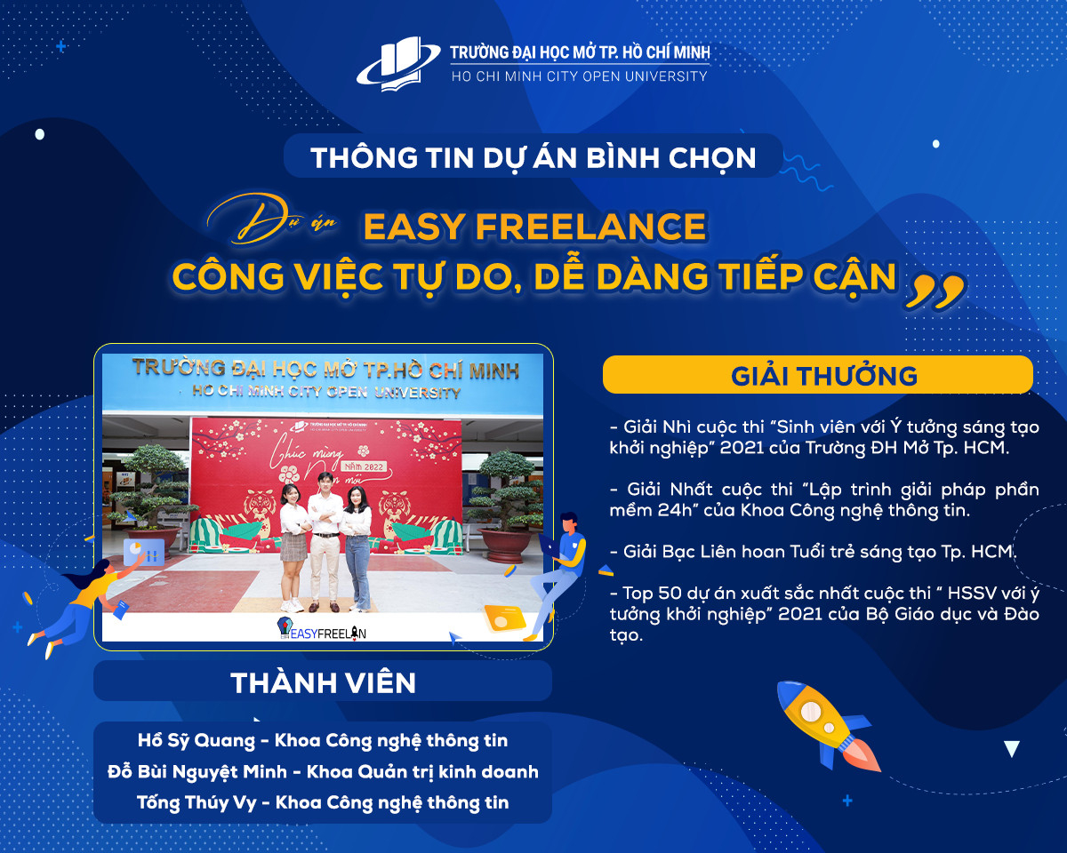 V/v bình chon dự án tham dự vòng chung kết cuộc thi “HSSV với Ý tưởng khởi nghiệp” năm 2021 của Bộ Giáo dục và Đào tạo